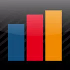 TeeChart Xamarin.Android Demo