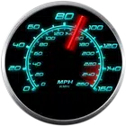 GPS Speedometer in kph and mph